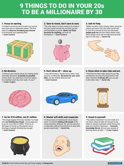 BI_Graphic_9 Things to Do in Your 20s to Be a Millionaire by 30 Millionaire By 30, Emprendimiento Ideas, Be A Millionaire, Your 20s, Budget Planer, Hr Management, Become A Millionaire, Dave Ramsey, Savings Plan