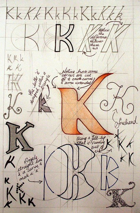 Typography Drawing, Logo Monogramme, Hand Drawn Logo Design, The Letter K, Inspiration Logo Design, Logo Sketches, Hand Drawn Fonts, Typography Hand Drawn, Hand Lettering Inspiration