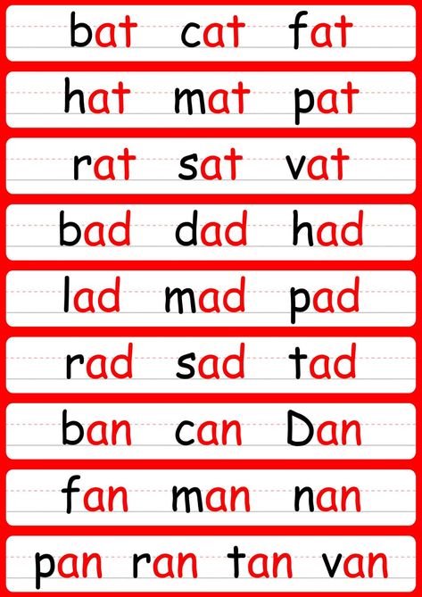 Word Families Free, Cvc Words Worksheets, Cvc Words Kindergarten, Cvc Word Activities, Word Family Worksheets, Family Worksheet, Three Letter Words, Cvc Word Families, Kindergarten Reading Activities