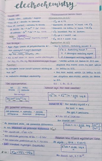 #notes#electrochemistry#class12.... Salt Analysis Chemistry Notes, Electrochemistry Notes Class 12, Chemistry Class 12, Study Aesthetics, Physics Notes, Chemistry Notes, Chemistry Lessons, Chemistry Class, Science Notes