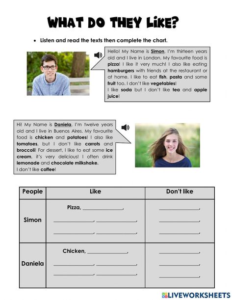 Like Dislike Worksheets, Like Likes Worksheet, Likes And Dislikes Worksheets, Likes And Dislikes List, Listening Skills Activities, Be A Better Listener, Better Listener, Teaching Growth Mindset, Presente Simple