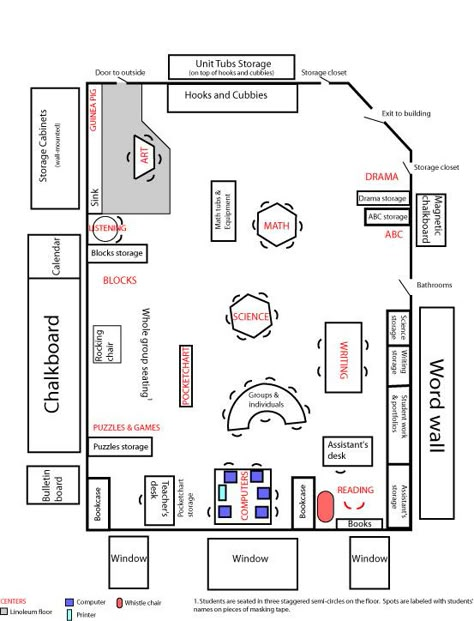 Tons of classroom layout ideas and resources. Description from pinterest.com. I searched for this on bing.com/images Classroom Map Layout, Small Preschool Classroom Layout, Kindergarten Classroom Layout, Preschool Room Layout, Preschool Layout, Montessori Classroom Layout, Kindergarten Classroom Design, Classroom Floor Plan, Preschool Classroom Layout