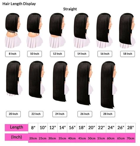 Hair Chart, Brazilian Hair Wigs, Hair Length Chart, Human Hair Wigs Blonde, Wave Wig, Body Wave Wig, Short Hair Haircuts, Straight Human Hair, Brazilian Hair