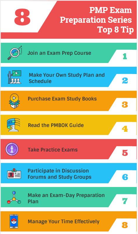 The PMP Exam requires huge effort because it tests knowledge in project management. In this article we shared top PMP Exam Preparation tips. Capm Exam, Before Exam, Pmp Exam Prep, Exam Preparation Tips, Project Management Courses, Project Management Certification, Pmp Exam, Project Management Professional, Contract Management