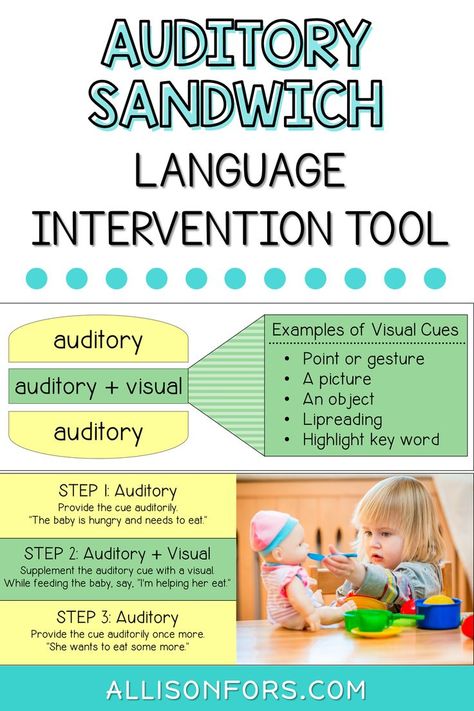 Hearing loss intervention in speech therapy! Use the auditory sandwich strategy as a language tool for auditory processing. #speechtherapy #hearingloss Rory Speech, Speech Therapy Activities For Toddlers, Auditory Processing Activities, Auditory Verbal Therapy, Therapy Supplies, Toddler Speech, Early Intervention Speech Therapy, Auditory Processing Disorder, Deaf Education