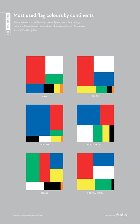 Visualising Data, Mondrian Design, Infographic Website, Capsule Coffee, 카드 디자인, Daejeon, Flag Logo, Flags Of The World, Flag Colors