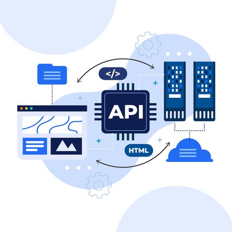 Application Programming Interfaces, or APIs, are the foundation of contemporary software development. They make it possible for many systems to interact, share information, and operate harmoniously together. Architecture for APIs There are various flavours of APIs, each with its own architecture and design principles. Application Programming Interface, Database Design, System Architecture, Build An App, Customer Engagement, Business Goals, Web Application, Mobile Application, Software Development