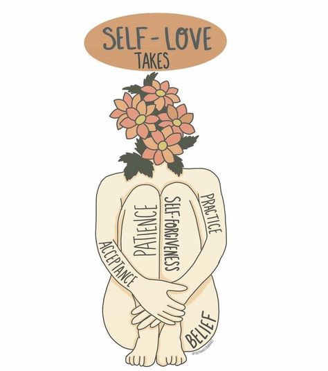 Body Positive Quotes, Long Distance Love, Inspirational Artwork, Self Love Affirmations, Arabic Love Quotes, Love Affirmations, Body Love, Self Care Activities, Health Quotes