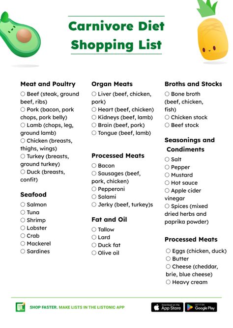 Things You Can Eat On Carnivore Diet, Carnivore Diet Beginner, Carnivore Diet For Diabetics, Zero Carb Carnivore Diet, Conivore Diet List, Animal Based Carnivore, Strict Carnivore Diet Food List, Carnivore Diet Tortillas, Carvinore Diet