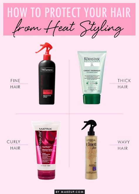 Fine Thick Hair, Heat Styling, Types Of Hair, Natural Hair Tips, Natural Hair Journey, Heat Styling Products, Hair Journey, Hair Care Tips, Hair Health