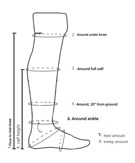 These are the measurements I need for custom spats. How To Make Spats, 1800s Shoes, Steampunk Spats, Spats Shoes, Men Boot, Shoes Pattern, Boots Patterns, Shoes Drawing, Violet Evergarden