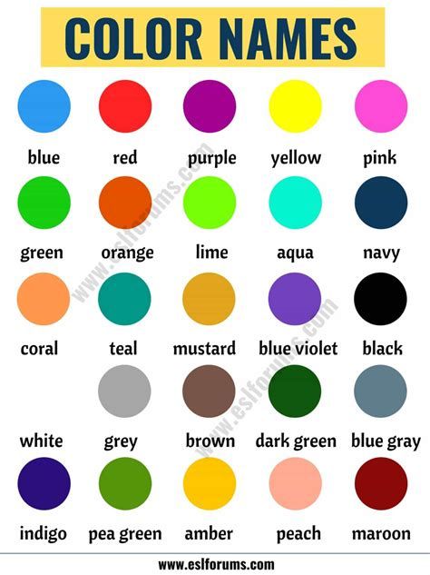 Color Names: List Of Colors/ Colours In English With Colours Name For Kids, Pemdas Worksheets, Colors Name In English, Color Names Chart, All Colours Name, अंग्रेजी व्याकरण, Colour Names, List Of Colors, Banks Logo