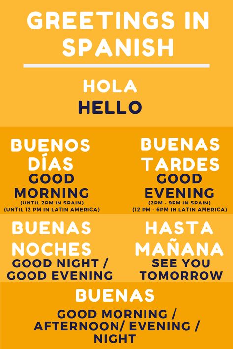 Greetings In Spanish, Conversational Spanish, Common Spanish Phrases, Beginner Spanish Lessons, Spanish Animals, Spanish Pronunciation, Spanish Conversation, Spanish Greetings, Spanish Worksheets