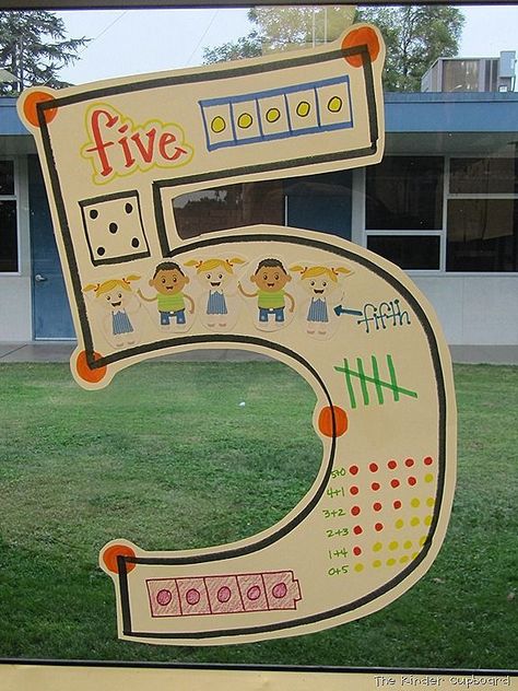 Number anchor chart. I love how this includes all the concepts from the shape to addition. Number Anchor Charts, Kindergarten Anchor Charts, Numbers Counting, Learn Numbers, Prek Math, Math Anchor Charts, Math Number Sense, Teaching Numbers, Kindergarten Fun