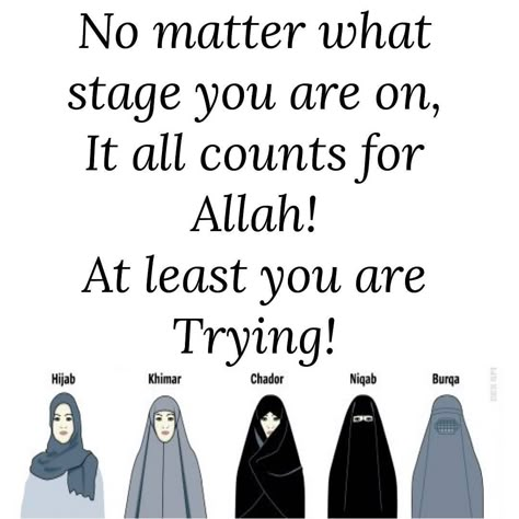 Beautiful Hijab Quotes Islam, Hijab Quotes, Islam Hadith, Love In Islam, Allah Quotes, Muslim Book, Islamic Teachings, Learn Islam, Allah Islam