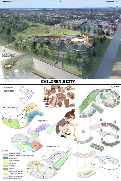 Architecture Kindergarten Projects, Eco School Architecture, Kindergarten Architecture Concept, School Concept Architecture Ideas, Kindergarten Landscape, Child Care Center Design, School Building Plans, Kindergarten Architecture, Children Hospital Design