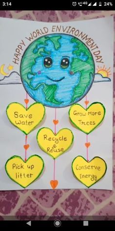 Earth Day Drawing, Fargelegging For Barn, مشروعات العلوم, Earth Day Projects, Earth Drawings, Earth Day Crafts, Earth Day Activities, Science Projects For Kids, Preschool Arts And Crafts