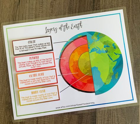 "A fun and easy way for your kids to learn the layers of the earth. This puzzle features the layers of crust in the earths core? They will love this fun and colorful puzzle. Easy to download and put together. Perfect teaching tool for homeschooling or preschool teachers. Use it with your lessons or as an activity for your little one. This listing is for a download that you download here from Etsy. No physical items will be sent to you. Please let me know if you have any questions. TO DOWNLOAD: T Earth Layers Project, Layers Of The Earth, Earth Layers, Earth Projects, Earth's Core, مشروعات العلوم, Homeschool Worksheets, Creative School Project Ideas, Science Lesson