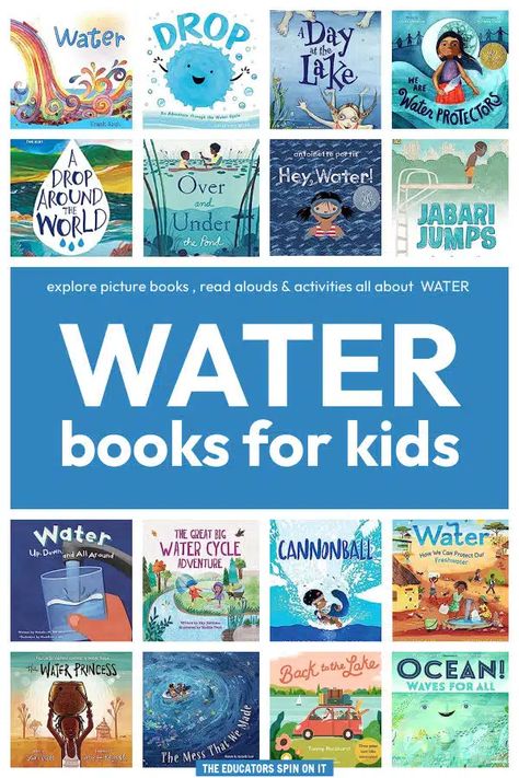 Water Cycle For Kids, Creative Curriculum Preschool, Ocean Books, Water Facts, The Water Cycle, All About Water, Kids Help, Water Pictures, Creative Curriculum