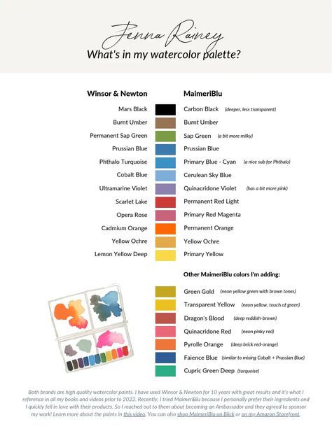 *Jenna Rainey - Watercolor Palette Conversions.pdf Jenna Rainey Watercolor, Jenna Rainey, Watercolor Palette, Color Palettes, Color, Colour Palettes