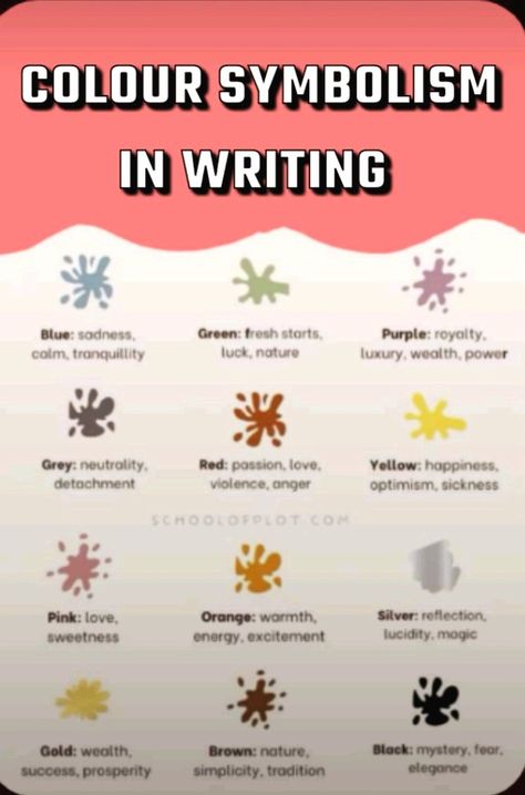 #colour symbolism #in writing Symbolism In Writing, Symbolism Writing, Colour Symbolism, Color Symbolism, Writing Dialogue Prompts, Dialogue Prompts, Writing Dialogue, Color Meanings, Writing Ideas