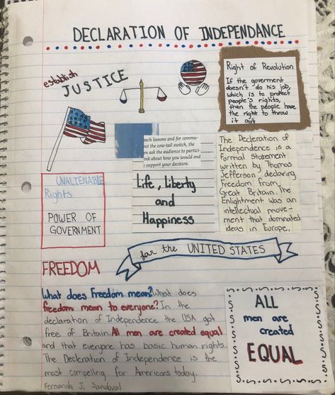 This is a one pager for the declaration of independence One Pager Ideas Aesthetic, One Pager Ideas, One Pager Examples, Independence Images, One Pagers, One Pager, The Declaration Of Independence, American Independence, School Things