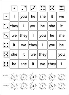 The dice game for learning and practising English pronouns in a fun way. Grammar Games For Kids, Pronoun Game, Personal Pronouns Activities, Pronoun Games, Pronoun Grammar, Subjective Pronouns, English Pronouns, Personal Pronouns Worksheets, Pronoun Activities