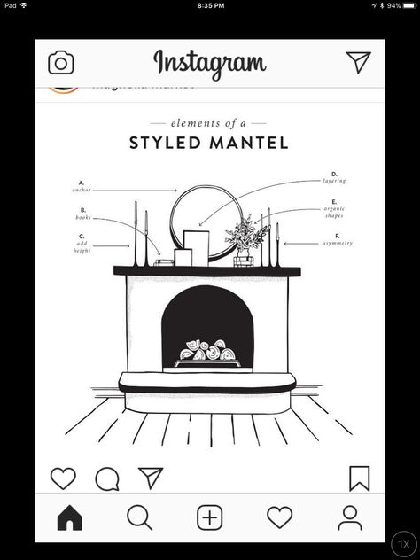 Mantle Round Mirror Decorating Ideas, Black Candlesticks On Mantle, Round Mirror Mantle Decor, Corner Mantle Decorating Ideas, Fireplace Mantle Decor Modern, Mantle Redo, Styling Fireplace, Art Above Fireplace, Corner Mantle