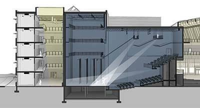 Cinema Design Architecture Plan, Theatre Section, Theater Section Architecture, Revit Presentation, Revit Title Block Designs, Theater Plan, Section Drawing Architecture, Auditorium Architecture, Architecture Symbols