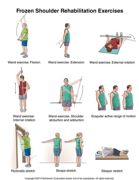 Frozen shoulder übungen Shoulder Exercises Physical Therapy, Frozen Shoulder Exercises, Shoulder Rehab Exercises, Rotator Cuff Exercises, Shoulder Pain Exercises, Shoulder Rehab, Rehabilitation Exercises, Occupational Therapy Activities, Physical Therapy Exercises