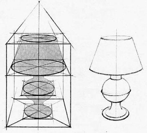 Here is some basic but valuable information about circles in perspective.      Ellipses on the top and bottom of an object do not have the ... Objects In Perspective Drawing, Object Drawing One Point Perspective, Drawing Ellipses In Perspective, How To Draw Objects In Perspective, One Point Perspective Object Drawing, Objects In One Point Perspective, Perspective Drawing Object, Elipses Drawings, Basic Object Drawing