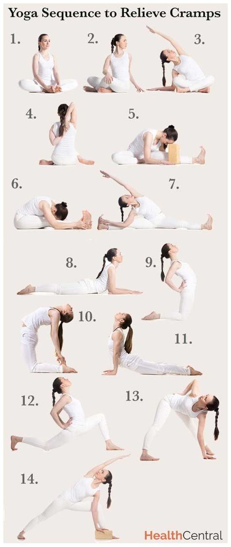 Yoga Drawings, Period Yoga, Ashtanga Vinyasa Yoga, Latihan Yoga, Yoga Beginners, Yoga Posen, Yoga Iyengar, Yoga Exercises, Pose Yoga