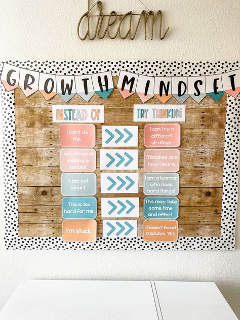 Reinforce a growth mindset amongst your students with this growth mindset bulletin board kit! :) 4th Grade Classroom Setup, Vibes Classroom, Classroom Bulletin Boards Elementary, Student Growth Mindset, Mindset Bulletin Board, Classroom Jobs Display, Elementary Bulletin Boards, Growth Mindset Bulletin Board, Teaching Growth Mindset