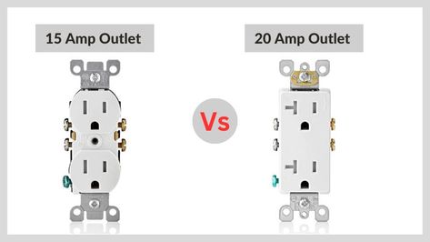 15 Amp Vs 20 Amp Outlet | Know The Differences - ElectronicsHub Residential Electrical, Handy Man, Electronic Appliances, Large Appliances, Electrical Outlets, Power Outlet, Electrical Wiring, Diy Home Improvement, Power Plant