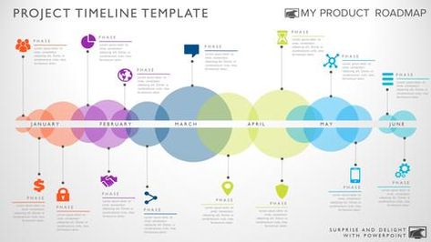 PowerPoint Timeline Template Collection Timeline Diagram, Project Timeline Template, 보고서 디자인, Timeline Project, Timeline Template, Create A Timeline, Template For Powerpoint, Data Visualization Design, Project Management Templates