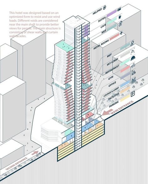 illustrArch • Architecture (@illustrarch) • Instagram photos and videos Skyscraper Concept Diagram, Tower Diagram, Tower Section, Architecture Sheets, Bubble Diagram Architecture, Site Analysis Architecture, Architecture Drawing Presentation, Floating Architecture, Architecture Design Process