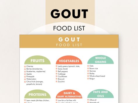 GOUT FOOD LIST - Printable PDF Guide - What to Eat and What to Avoid - Quick Reference Sheet Are you trying to follow a low purine diet due to gout and seeking guidance on what foods to include in your diet? Look no further! Our simple Gout Diet Food List is here to assist you on your journey towards healthier eating habits. This downloadable PDF guide provides a carefully curated selection of foods ideal for managing your diet and promoting overall well-being. If you are seeking to refine your Low Purine Diet, Purine Diet, Diet Food Chart, Diy Natural Detergent, Food Charts, Healthier Eating, Reference Sheet, Healthy Food List, List Printable