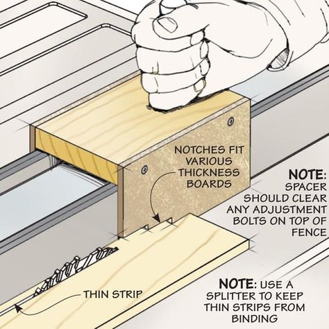 Accurate & Safe Table Saw Cuts : <strong>A Pair of Accessories</strong> Every Woodworker Needs. Woodworking Diy Gifts, Push Stick, Woodworking Table Saw, Table Saw Jigs, Diy Table Saw, Table Saw Accessories, Into The Wood, Woodworking Table, Router Woodworking