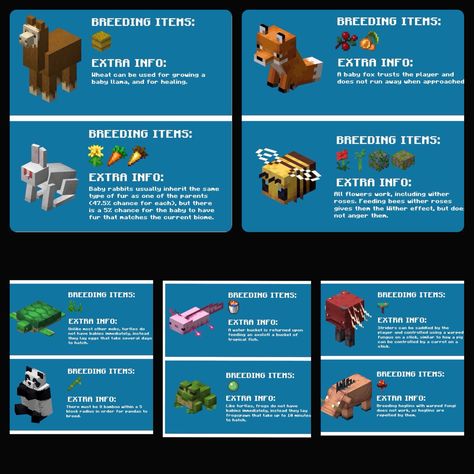 Minecraft Breeding Animals, How To Tame Animals Minecraft, Chest Guide Minecraft, Minecraft Animal Farm Ideas Layout, Minecraft Recipes Crafting, Minecraft Cheat Sheet, Minecraft Goals List, Minecraft Survival Checklist, Minecraft Cheats Codes