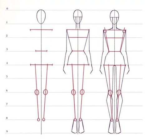 Female Fashion Figure Illustration, How To Draw A Body For Fashion Design, How To Draw A Model Fashion Sketches, How To Draw Fashion Figures, Manican Art, Fashion Illustration Template, Fashion Illustration Poses, Fashion Model Sketch, Fashion Illustration Tutorial