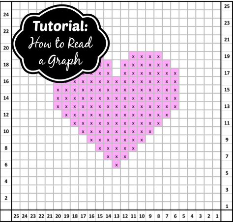 Tutorial: How to Read a Graph | Pattern Paradise | Bloglovin’ Graph Crochet, Crochet Heart Pattern, Crochet For Beginners Blanket, Graph Design, C2c Crochet, Beginner Crochet Projects, Manta Crochet, Crochet Tapestry, Crochet Heart