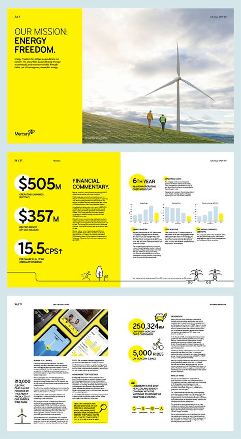 Online Report Design, Infographic Annual Report, Graphic Design Annual Report, Energy Brochure Design, Modern Report Design, Annual Report Infographics, Case Study Graphic Design, Digital Report Design, Design Report Layout