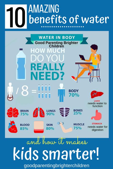 10 Amazing Benefits of Drinking Water and How it Makes Kids Smarter. Benefits of drinking water for kids is huge! It helps kids think, concentrate, focus and more. Kids who are tired, lack energy, have fuzzy thinking or allergies—need water. #benefitsofwater #benefitsofdrinkingwaterforkids #waterforkidslearning #waterforkidsdrinking #benefitsofwaterforkids Benefits Of Water, Water Facts, Benefits Of Drinking Water, Water Health, Fruit Health Benefits, Stomach Muscles, Matcha Benefits, Lemon Benefits, Coconut Health Benefits