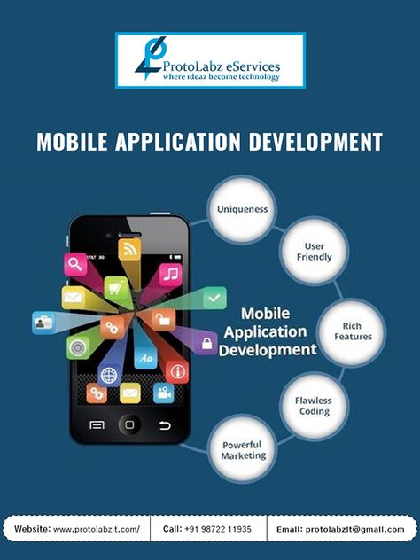 Smart Way to Hire Best Mobile App Development Company Mobile App Flyer, Mobile Application Design, App Promotion, Mobile App Design Inspiration, App Marketing, Application Mobile, App Design Inspiration, Mobile Applications, Mobile App Ui