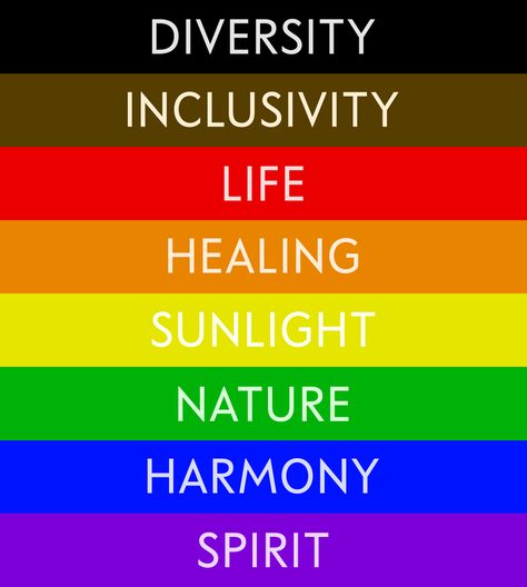 The Meaning of the Rainbow Pride Flag and Its History Rainbow Meaning, Intersex Flag, Pride Symbol, Lgbtq Flag, Therapeutic Recreation, Pride Flag Colors, Rainbow Flag Pride, Lgbtq Flags, Color Meanings