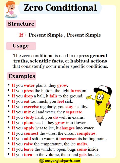 Zero Conditional with Examples in English Grammar
Zero Conditional Example Sentences Conditional Sentences Worksheets, Zero Conditional Sentences, English Conditionals, Conditionals Grammar, Zero Conditional, Conditional Sentences, Verb Chart, Essay Writing Examples, English Learning Books