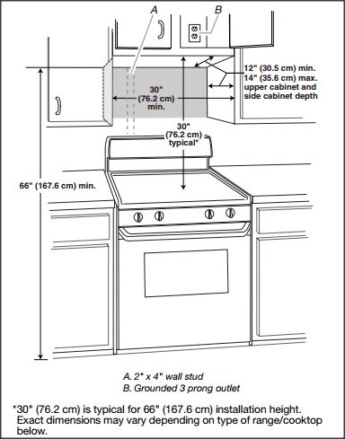 Kitchen Cabinet Sizes | What Are Standard Dimensions of Kitchen Cabinets? Standard Kitchen Cabinet Sizes, Microwave Above Stove, Over The Stove Microwave, Kitchen Cabinets Measurements, Kitchen Cabinets Height, Mini Microwave, Kitchen Cabinet Dimensions, Kitchen Cabinet Sizes, Microwave Cabinet