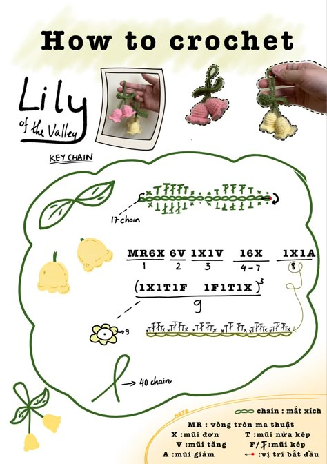 Lilly Crochet Pattern, Crochet Lily Of The Valley Free Pattern, Lily Of The Valley Crochet Pattern, Lily Of The Valley Keychain, Keychain Pattern, Keychain Crochet, Crochet Keychain Pattern, Crochet Keychain, How To Crochet