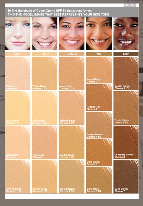 dermablend shades. I've always wanted to try this product! Beige Skin Tone, Skin Tone Makeup, Beige Skin, Honey Skin, Skin Undertones, Skin Colors, Hooded Eye Makeup, Professional Makeup Artist, Packaging Ideas