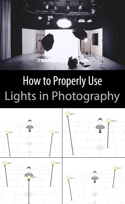 You can't have an image without light. It is essential to your photography. Without proper lights you could have your photos turn out badly and looking unprofessional. This tutorial will show you how to make different lighting setups. Photography Studio Setup, Different Lighting, Photography Lighting Setup, Digital Photography Lessons, Home Studio Photography, Home Photography, Lighting Techniques, Indoor Photography, Portrait Lighting